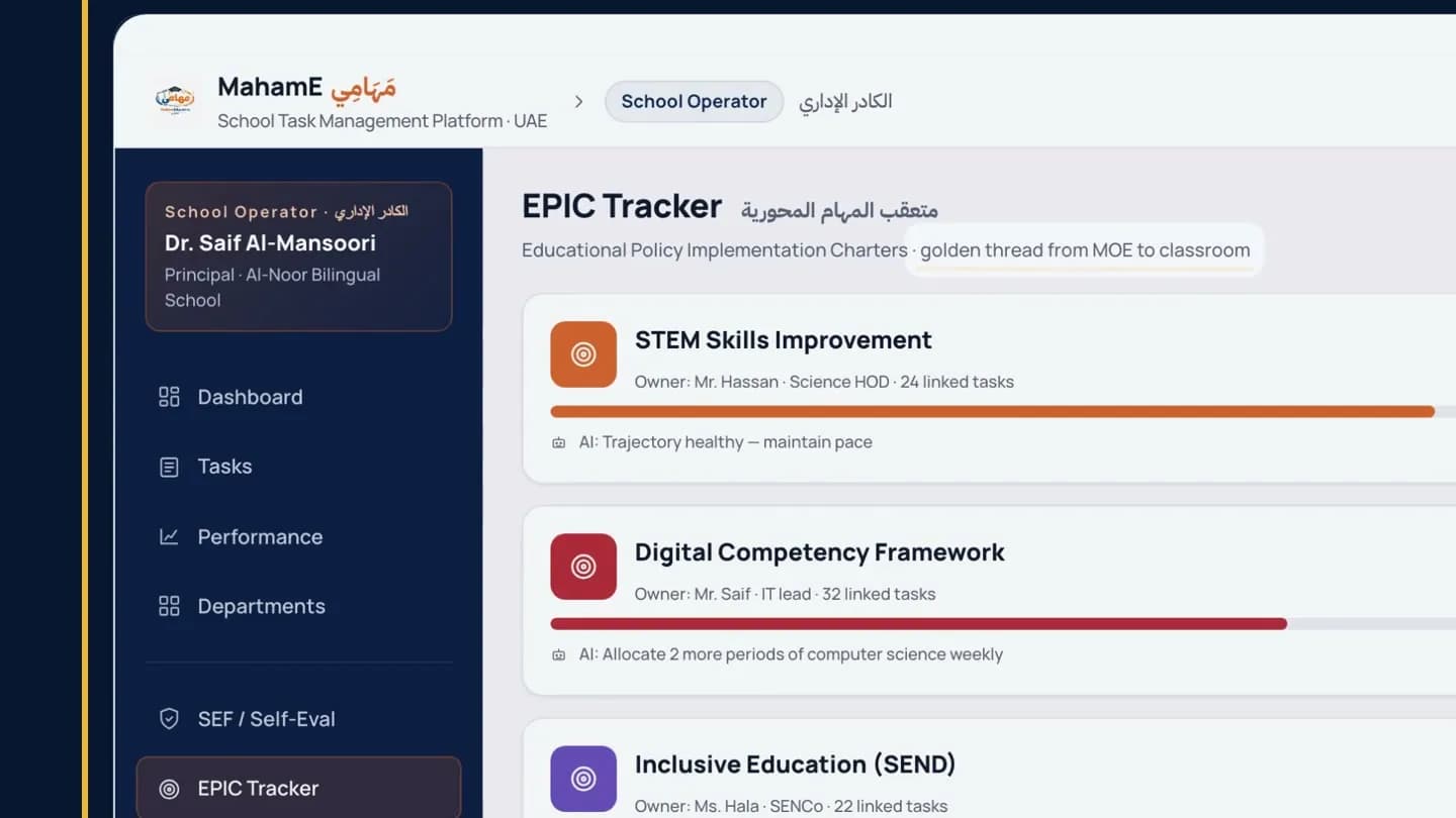 EPIC Tracker of a school